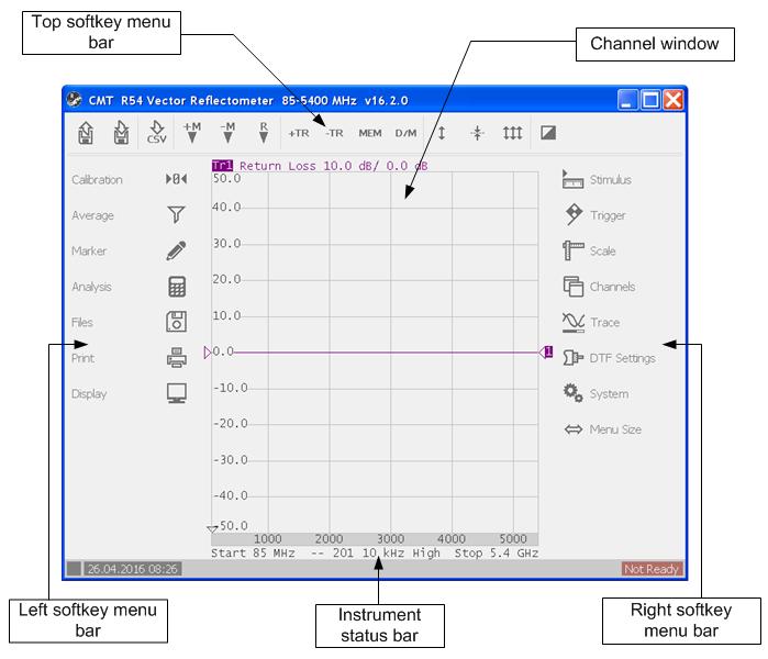 4. MEASUREMENT CONDITIONS SETTING 4.1 Screen Layout and Functions The screen layout is represented in Figure 4.1. In this section you will find detailed description of the softkey menu bars and instrument status bar.