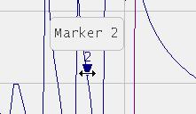 MEASUREMENT CONDITIONS SETTING 4.3.6 Marker Stimulus Value Setting The marker stimulus value can be set by dragging the marker or by entering the value from the on-screen keypad.