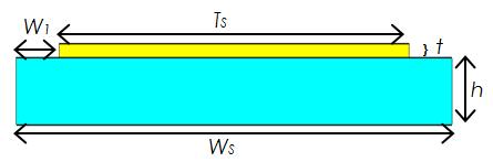 length for 1 st, 2 nd, 3 rd, and 4 th is calculated by using equation (2). T si = T s i = 2i 1,2,3,4 (2) The next resonant frequency can be calculated by using equation (3) [4], [7], [8].
