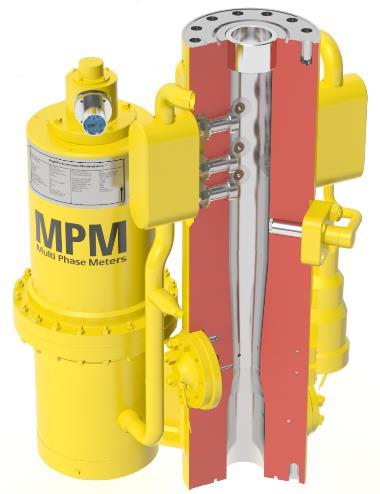 MPM Technology Overview Multiphase Flow Meter for Subsea, Offshore and Onshore applications Accurately measure Oil, Gas and Water for full range of GVF / WLR Fiscal Allocation, Royalty, Well Testing,