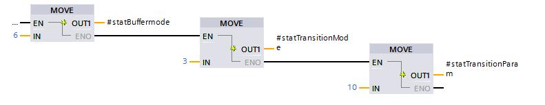 Parameters Description TransitionMode Relevant when "BufferMode" = 6: Specifies how the target point of a movement is smoothed over.
