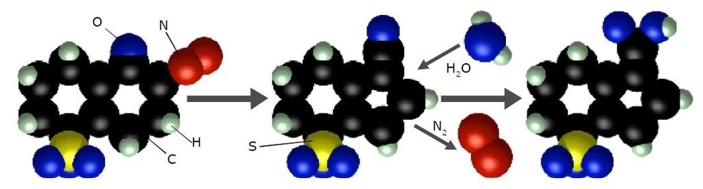 Lithography - Overview Example: (DNQ-) Reaction (positive) During exposure with UV-light the photo active compound DiazoNaphtoQuinone- (DNQ-) sulfonate (left) separates a N 2 molecule (middle), and