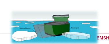 offshore floating units and equipment according