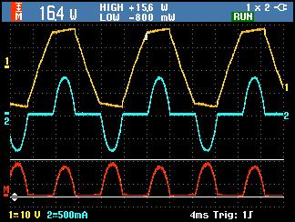 Waveform limit testing Easily calculate the instantaneous power by multiplying voltage and current waveforms For performing power measurement on motor drives, power converters/ inverters, and power