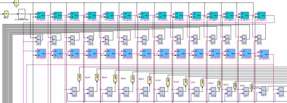 IV. FPGA IMPLEMENTATION AND SIMULATION RESULTS The proposed degarbling-decoder processing operators of the system