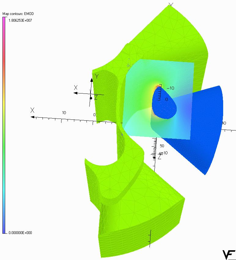 resonator design: 3D simulations optimization electric fields AGOR central region reduce breakdown
