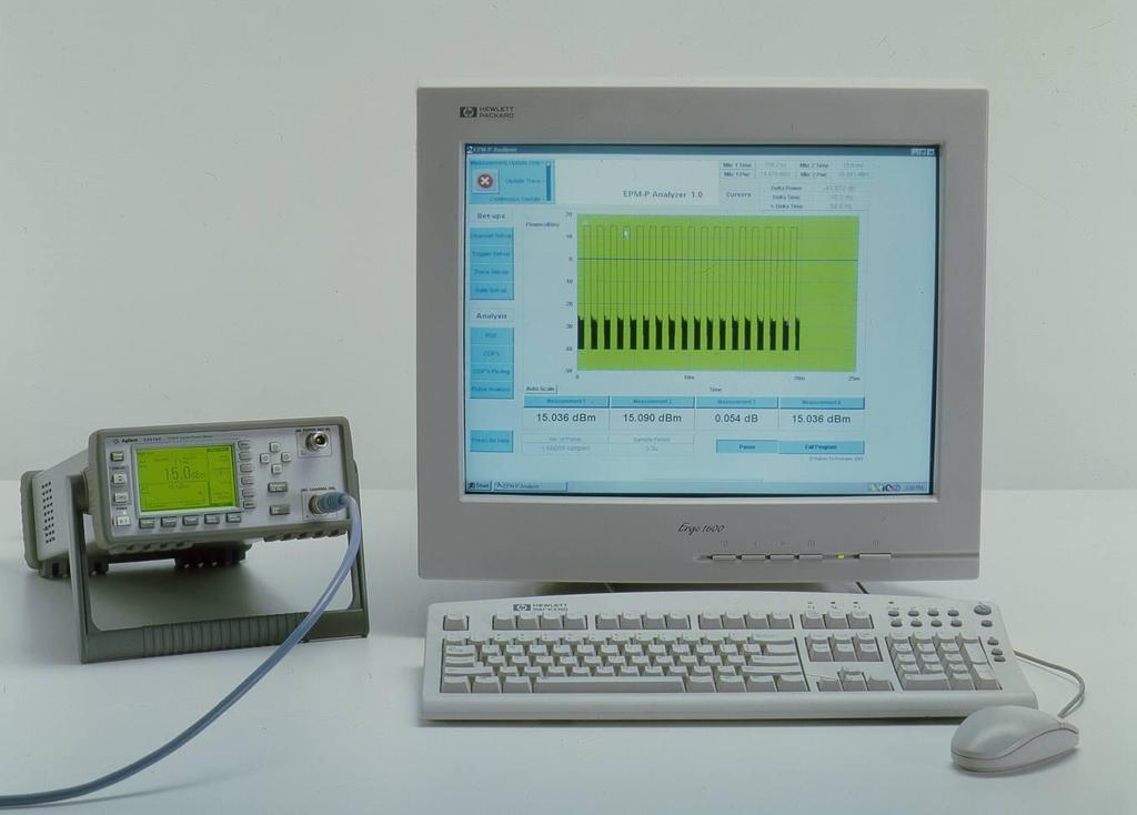 EPM-P Analyzer Software A PC-based tool for pulse