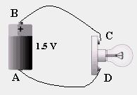 Electric Circuits Quantity Symbol Units Charge Q,q coulomb (C) Alternate Units Formula Electric Potential V volt (V) 1 V = 1 J/C V = E P /q V = W/q Work, energy W, E P joule (J) W = qv E P = qv