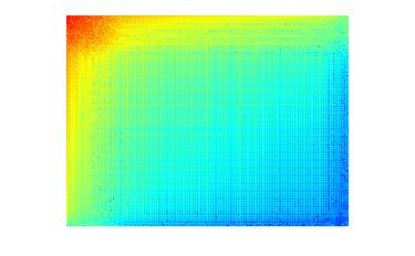 The picture on the right has less energy (more blue) at higher frequencies, so it corresponds to an image that has been processed with a low pass filter (LPF).