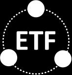 Aim of the ETF.. To seek, evidence and promote access to efficient practice while maintaining safe operations.