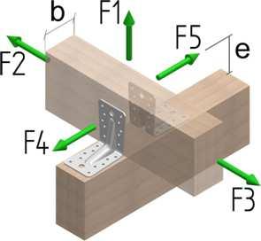 Forces, 1 bracket: wood to concrete Figure 2. Forces, 2 brackets: wood to concrete Figure 3.