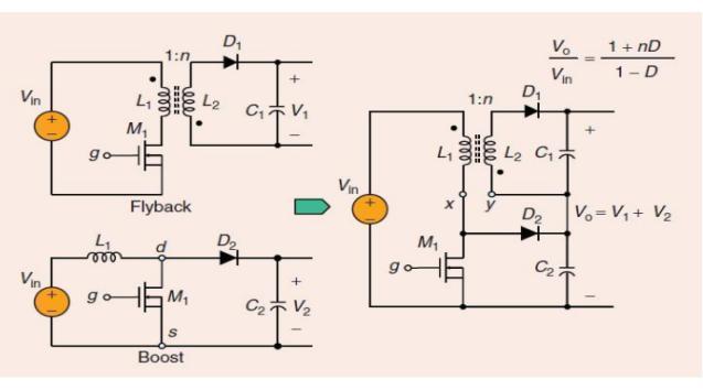 reduced reverse recovery on diodes.