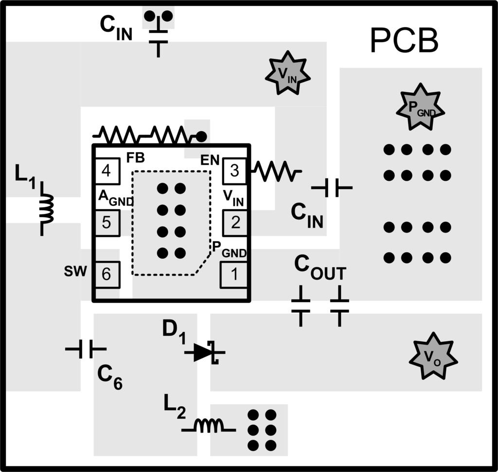 Please see Application Note AN-1229 for further considerations and the LM2735 demo board as an example of a four-layer layout. Below is an example of a good thermal & electrical PCB design.