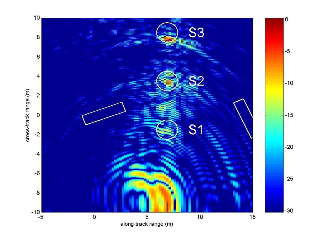 H. SCHMIDT ET AL. Figure 4. Bistatic images of the target field in the 2-5 khz band. (a) Sub-critical insonification focused on the proud sphere S3.
