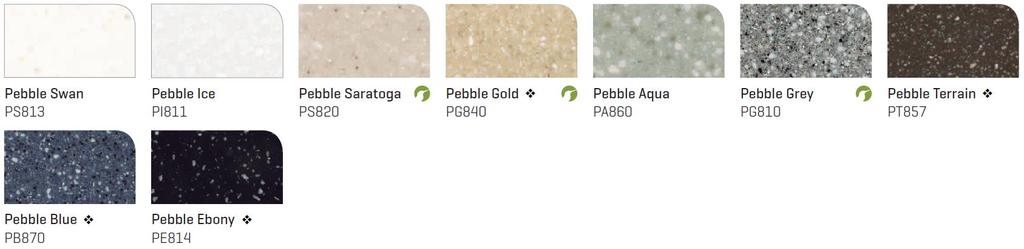 are pearl particulate colours.