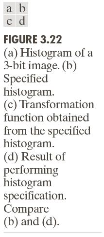 Histogram Specification Gonzalez & Woods