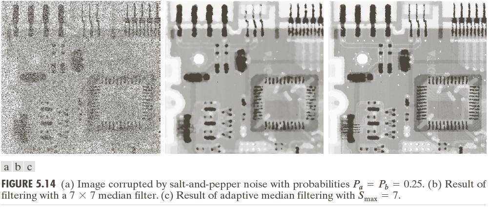 example: salt-and-pepper noise Salt & Peper recovery