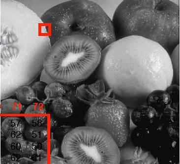 (Grayscale) Image Goals of Computer Vision how can we recognize fruits from an array of (gray-scale) numbers?