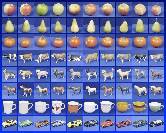 Object Recognition: First part of this Computer Vision class Different Types of Recognition Problems: Object Identification - recognize your apple, your cup, your dog Object Classification -