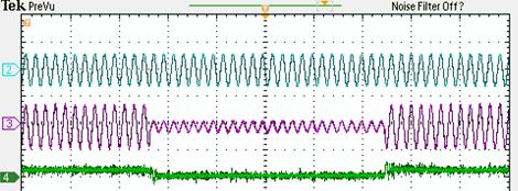 Fig. 6. The waveforms during a load change. REFERENCES [1] Y. S. Xiao, L. C. Chang, B. K. Søren, J. Bordonau, T.