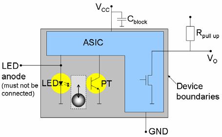 This latch keeps the state of the output transistor until the next active period of the emitter / phototransistor pair. Figure 5 shows the block diagram of the ASIC.