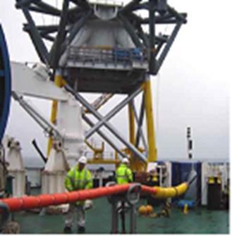 dockside A better connection between interarray cable manufacture