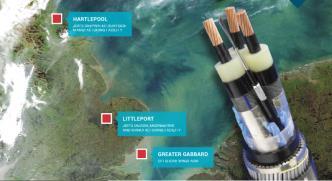 inter-array cables Greater Gabbard UK s first offshore wind