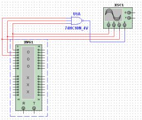 The NND Gate The NND gate produces a LOW output when all inputs are HIGH; otherwise, the output is HIGH.