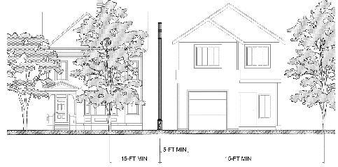 Figure 2 Example of Acceptable Location Between Commercial Buildings: VI.