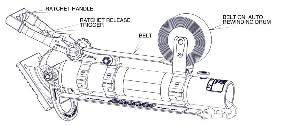 RATCHET BELT OPERATION (FIGURE-2 & 2-1): NOTE: The ABS system lets you release the pre-tension force in small steps. 1.