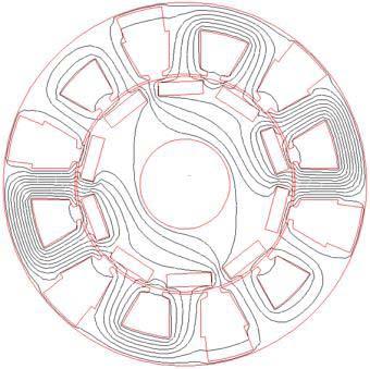 the stator core (with and without flux barriers) and the winding layout (single/double layer).