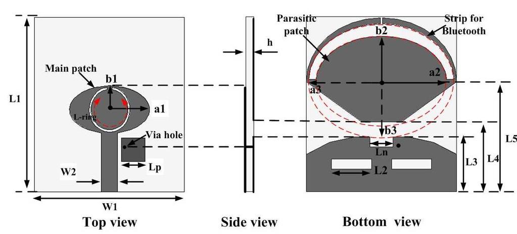 Progress In Electromagnetics Research Letters, Vol. 26, 2011 41 Figure 1. Geometry of the proposed antenna with notched bands. decreases.