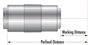 GLOSSARY AND IMPORTANT TERMS 4 Parfocal Length Distance between the