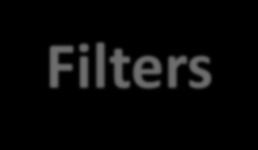 FILTER PRODUCTS Complexity
