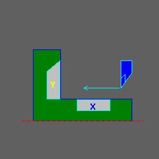 Cutting Conditions Tab Data Item Graphic Description Determines how the X and Z axes will approach the workpiece from their position prior to the cycle (the positions in the START TOOL Fixed Form