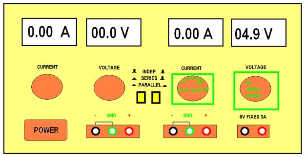 Before use, you must also turn the rightmost current knob greater than half-way up and turn the rightmost voltage knob such that the output voltage is the value indicated by the lab exercise.