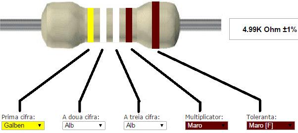 Reading and measurement of resistors The values of resistances are either written on the resistor or we can use the color code (fig. 1).