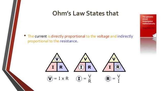 th directions and the resistor behaves the same, when connected either way. b. OHM s Law: The Voltage across the resistor is proportional to the flow of the electric current.