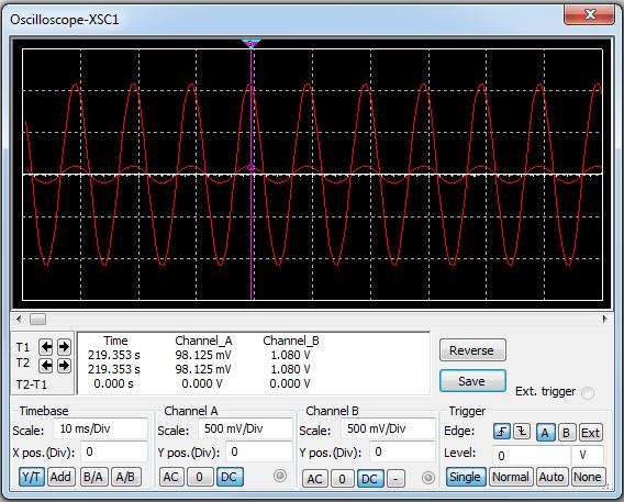 Figure 3.2. Multisim Oscilloscope Capture and Results for Amplifying Circuit In Figure 3.2, the peak voltage read at Channel_A is the input voltage with a value of 98.125 mv.