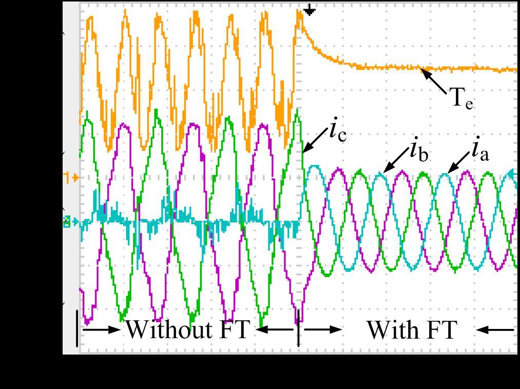 21, in such a way that not only torque ripple is suppressed, but also the fluctuation and deviation in mid-point voltage of DC link are mitigated.