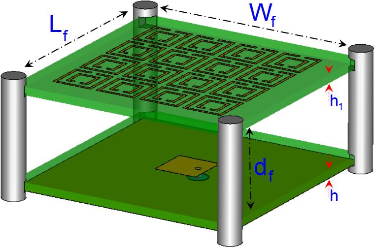 Low-Profile Fabry-Pérot Cavity Antenna with Metamaterial SRR Cells for Fifth Generation Systems Naser Ojaroudiparchin, Ming Shen, and Gert Frølund Pedersen Antennas, Propagation, and Radio Networking