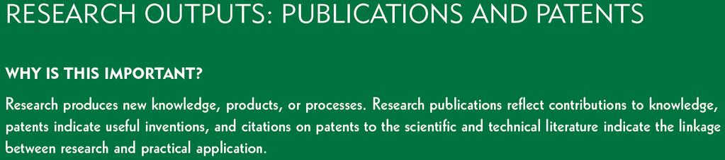 Metrics Nanotech Patents Reports typically highlight publications, citations, patents,
