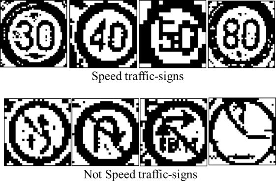 4 shows the flow chart for the limited-speed recognition system, which recognize the limited-speed from a gray scale image. Fig. 5. Overview of Sign Detection and Number Recognition. Fig. 4.