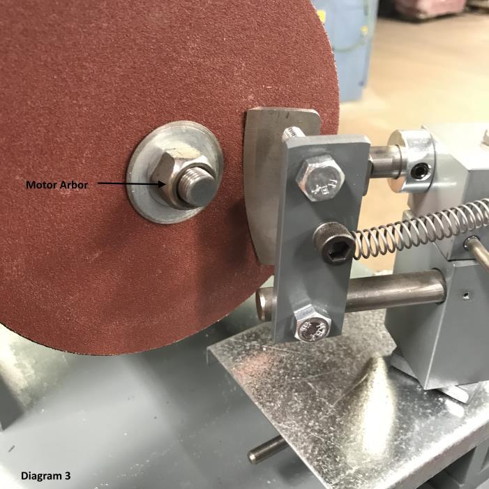 6. The blade will now automatically touch the top and bottom blade stops in the correct grinding position with the saddle assembly up against the front stop as shown in diagrams 4 and 5. 7.