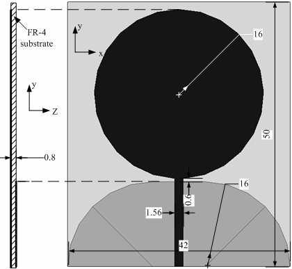 38 Xu et al. (a) Figure 1. Geometries of the antennas: (a) holly-leaf-shaped antenna, (b) reference antenna. (b) the substrate, respectively.
