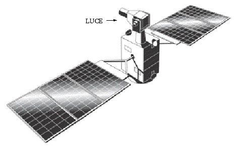 OICETS / LUCE LUCE: Laser- Utilizing Communications Experiment Successful LEO- to- ground FSO demo
