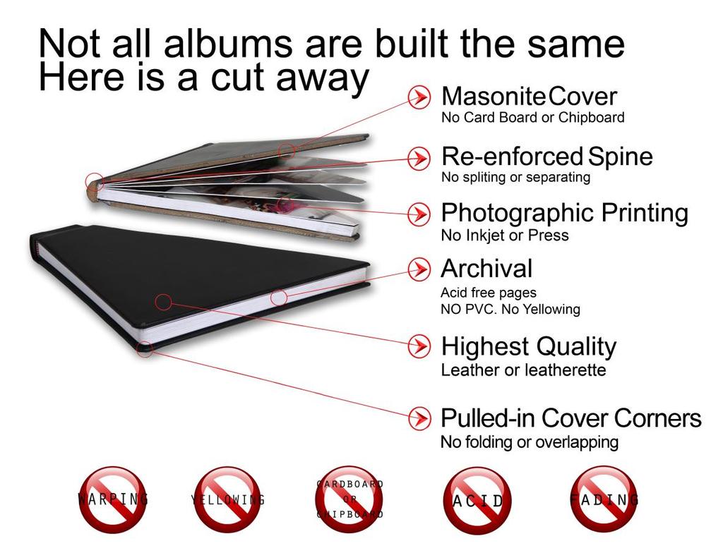 All album packages include Professional photographic printing with full color correction, hand assembly of all the pages and binding of the album.