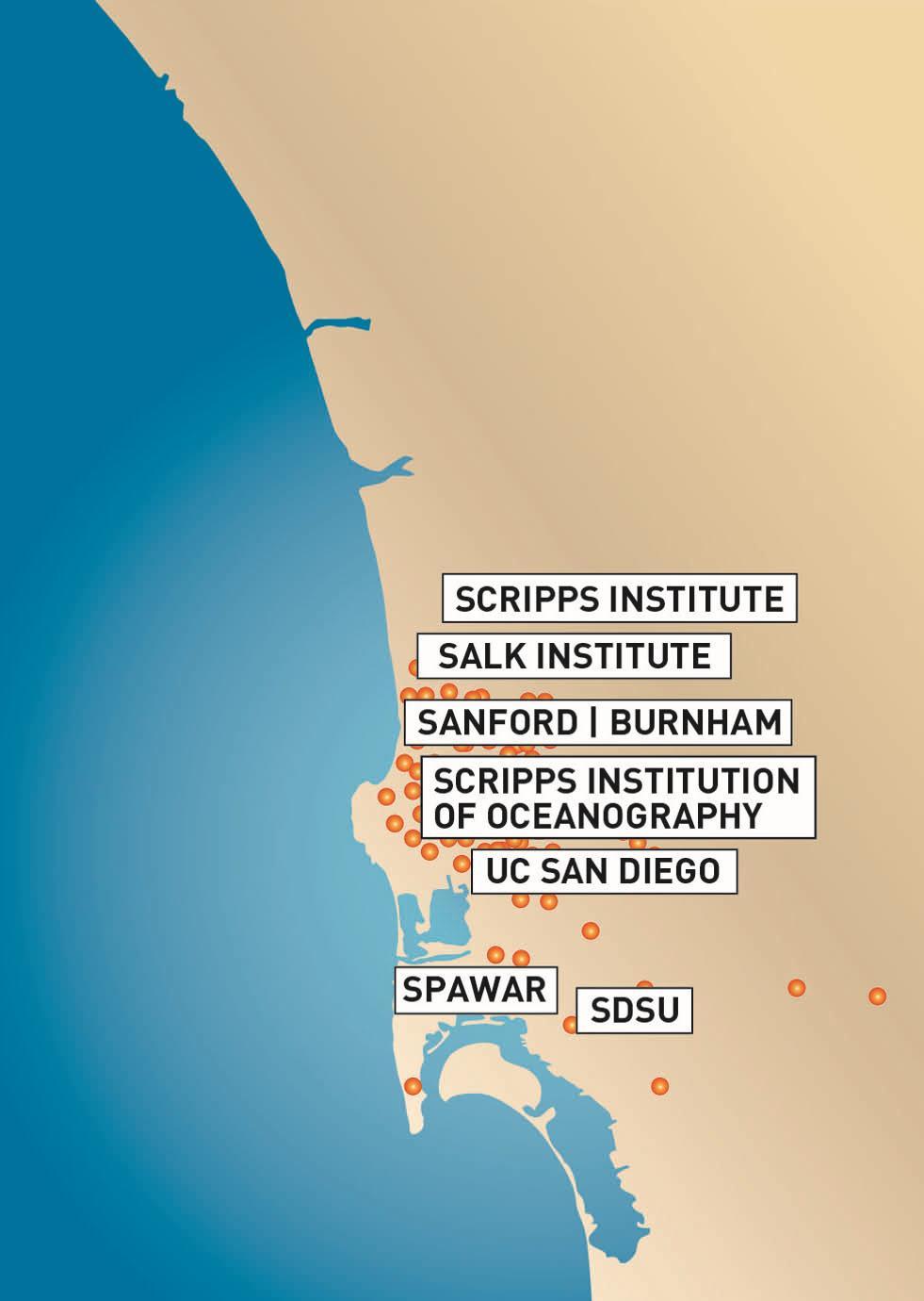 OCEANSIDE CARLSBAD DEL MAR The Core The Scripps Institution of Oceanography (1903) U.C. San Diego (1960) Salk