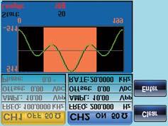 length, and the maximum waveform repeated rate of 60MHz, regarded as an outstanding arbitrary waveform capability.