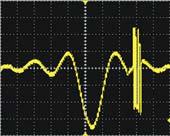1%~99% ADJUSTABLE DUTY CYCLE OF SQUARE WAVE F.